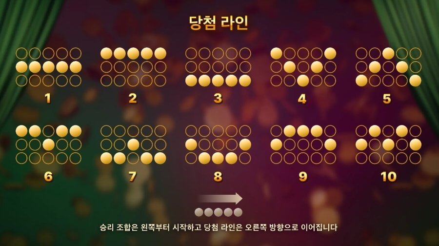 5. 끊임없는 즐거움과 긴장감